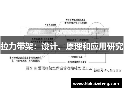 拉力带架：设计、原理和应用研究